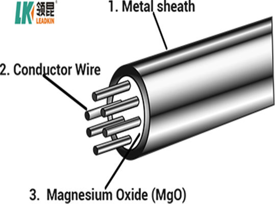 12.7mm Mineralisoliermetall SS316 umhüllte Kabel-Aluminiumdraht-gepanzertes Kabel
